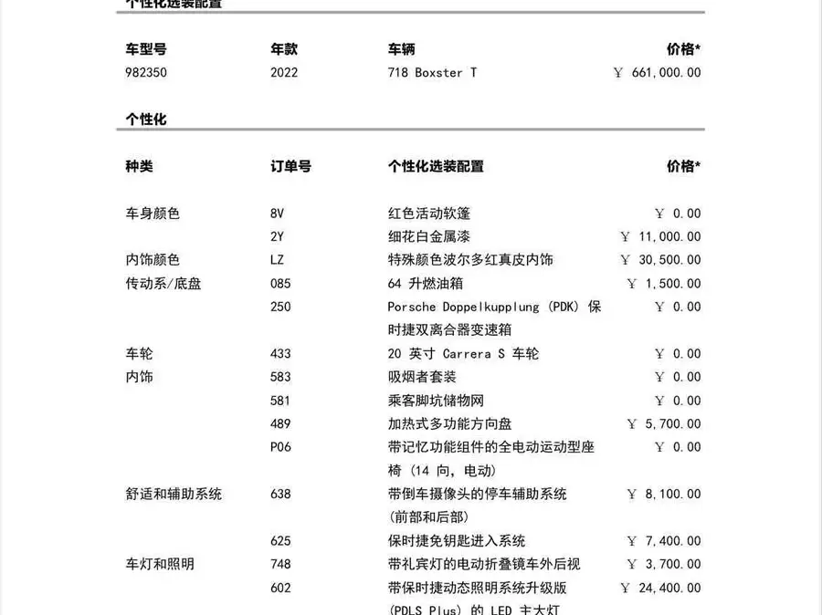 Porsche 718 2022 Boxster T 2.0T