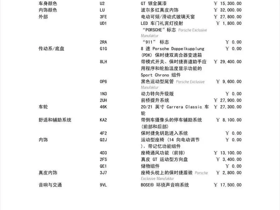 Porsche 911 2022 Carrera 4 3.0T