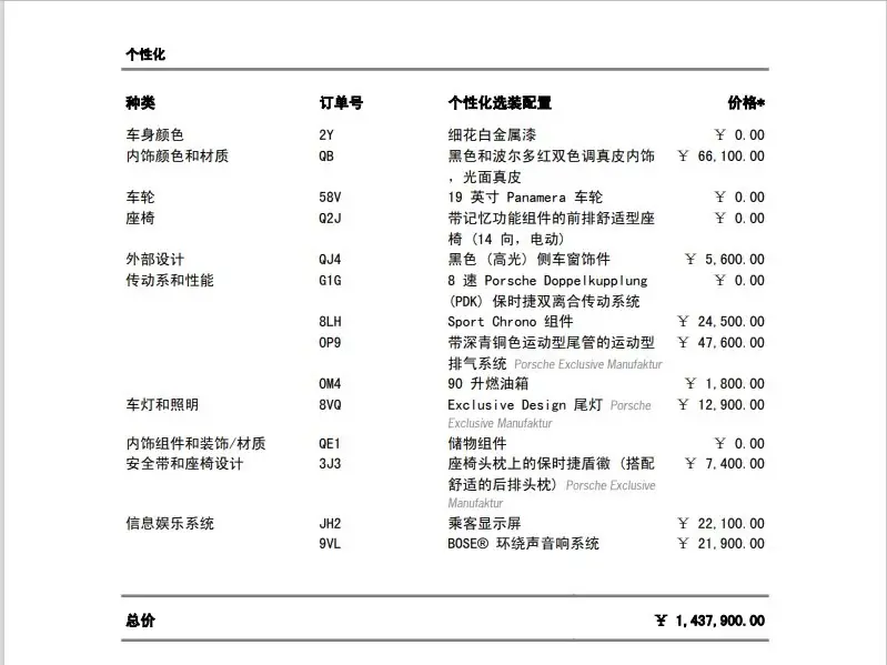 2024 Panamera 4 Executive Long Wheelbase 2.9T