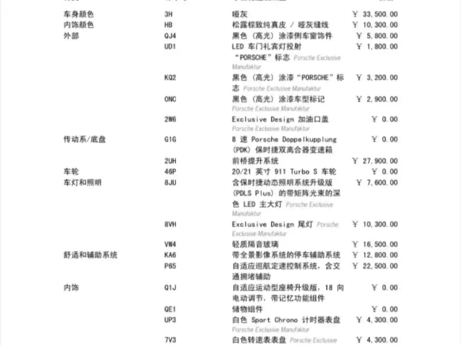 بورش 911 2022 توربو S 3.7T