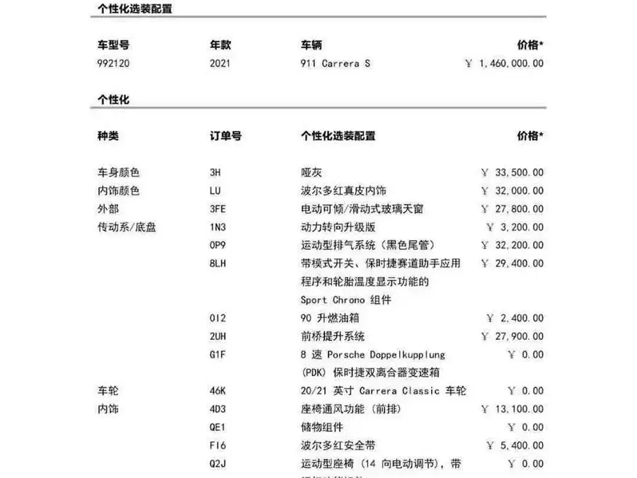 Porsche 911 2022 Carrera S 3.0T