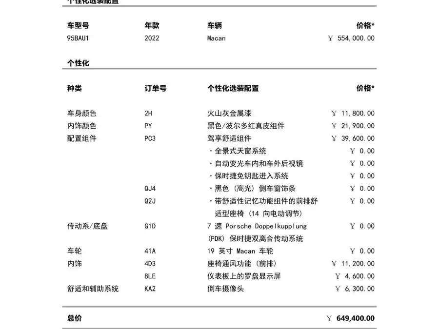 2022 Macan Macan 2.0T