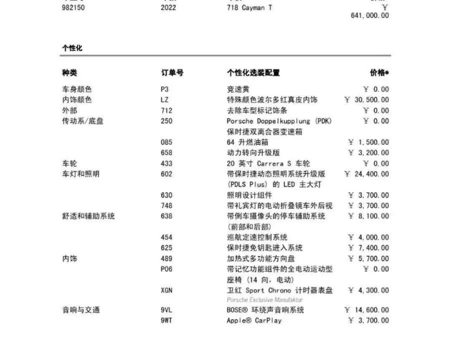 Porsche 718 2022 Cayman T 2.0T