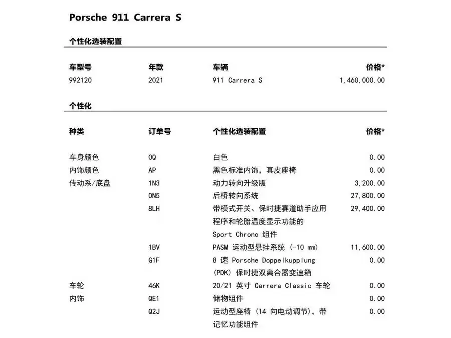 Porsche 911 2022 Carrera S 3.0T