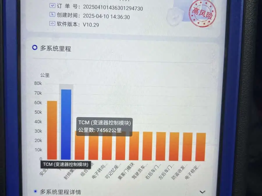 Ghibli 2020 3.0T Standard Version