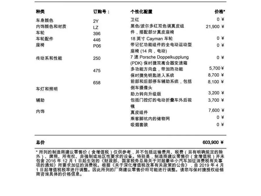 Porsche 718 2020 Cayman 2.0T