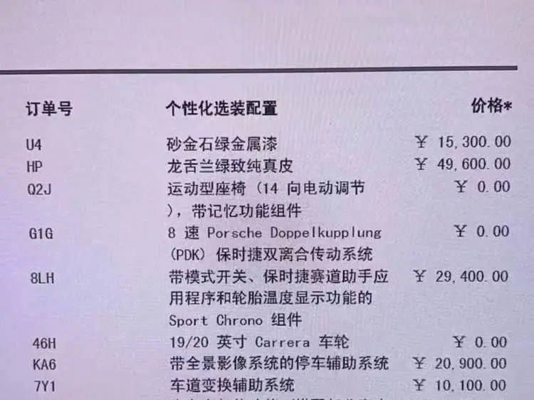 بورش 911 2023 كاريرا 4 3.0T