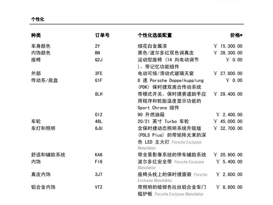 بورشه 911 2023 كاريرا 3.0T