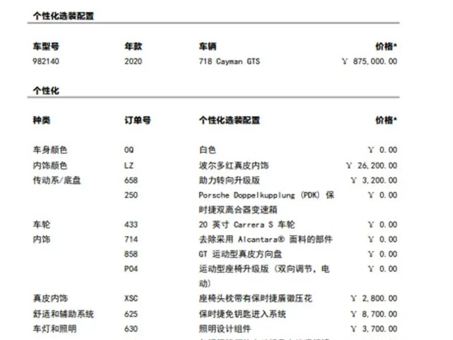 Porsche 718 2020 Cayman GTS 2.5T