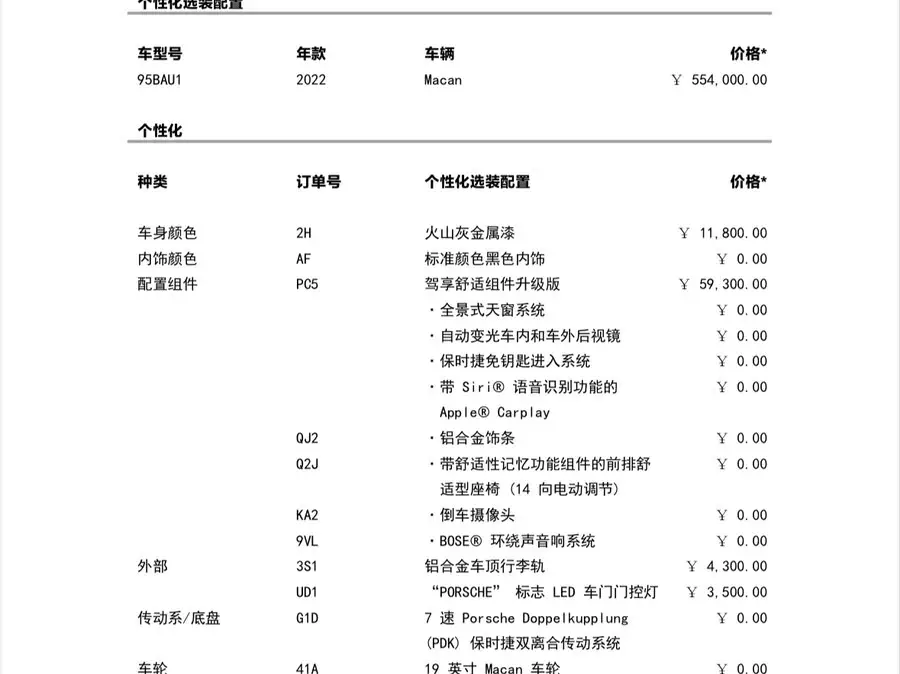 2022 Macan Macan 2.0T