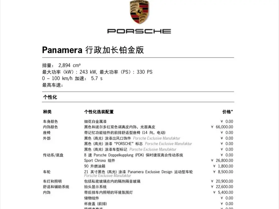 2023 Panamera Executive Extended Platinum Edition 2.9T