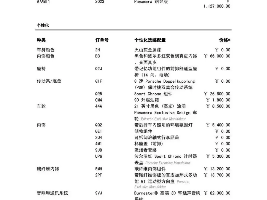 2023 Panamera 2.9T Platinum Edition