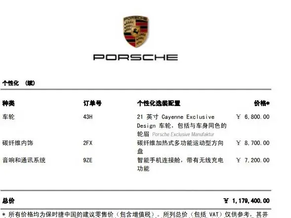 2023 Cayenne Cayenne Coupé 3.0T Platinum Edition