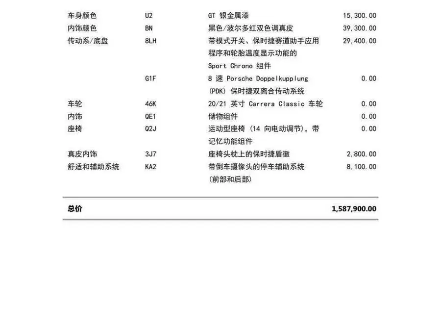 بورش 911 2023 كاريرا S 3.0T