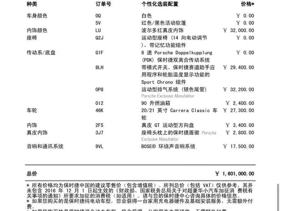 Porsche 911 2020 Carrera Cabriolet 3.0T