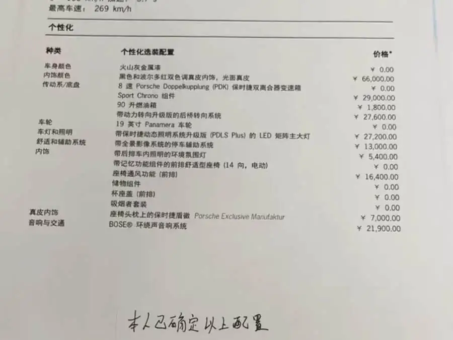 2022 Panamera 4 Executive Long Wheelbase 2.9T