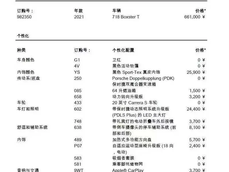 Porsche 718 2019 Model Boxster T 2.0T