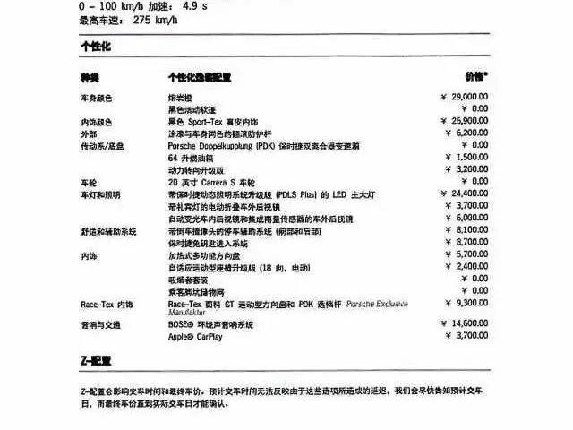 Porsche 718 2019 Boxster T 2.0T