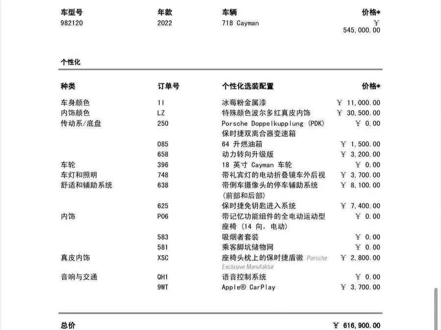 Porsche 718 2022 Cayman 2.0T