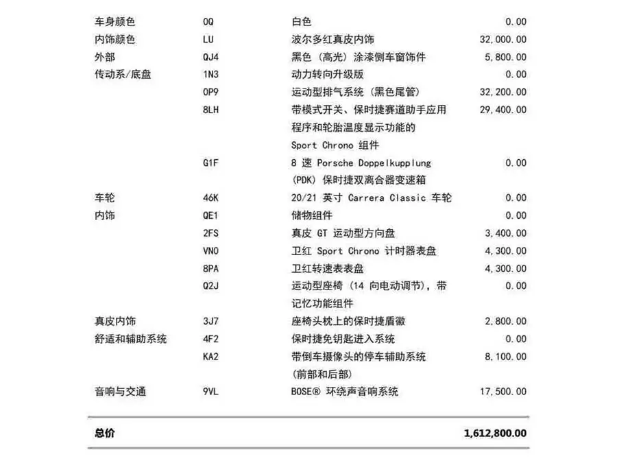 Porsche 911 2022 Carrera S 3.0T