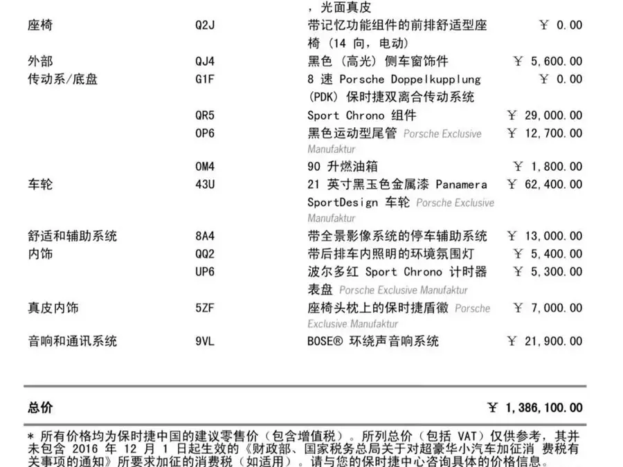 2023 Panamera Executive Long Wheelbase 2.9T