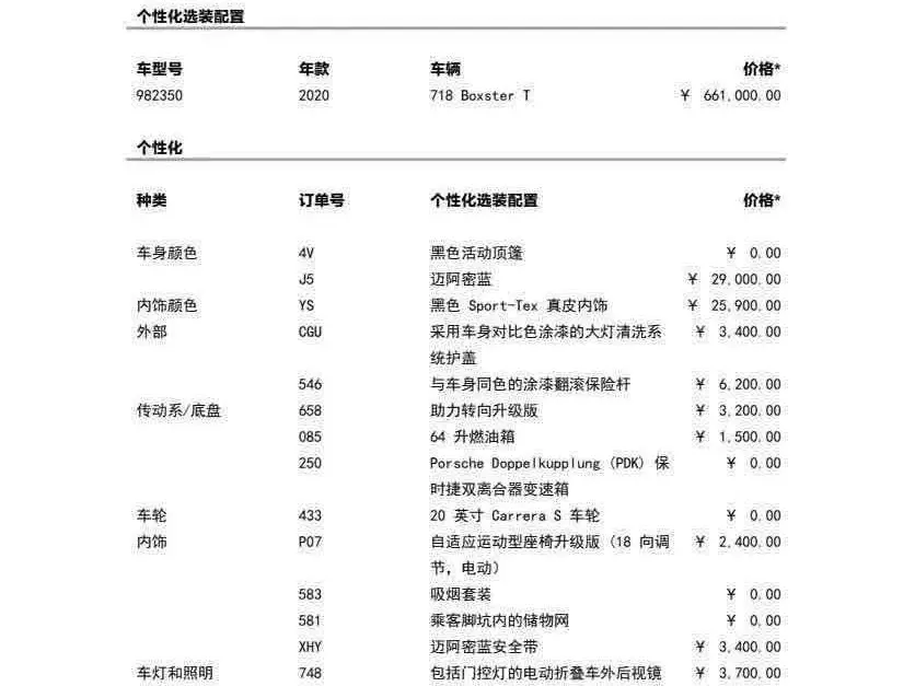 Porsche 718 2019 Boxster T 2.0T