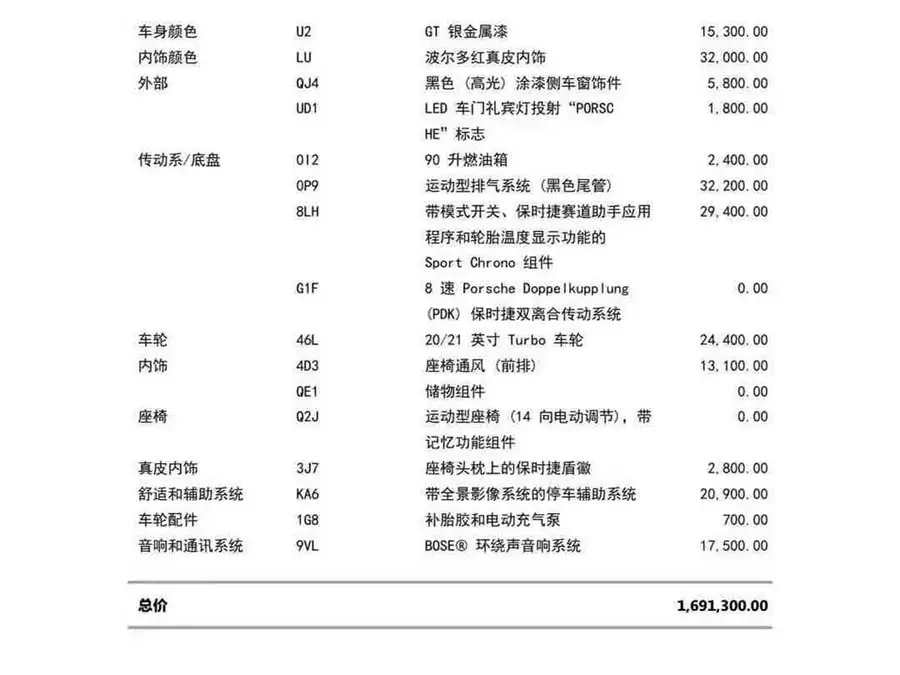 بورش 911 2023 كاريرا إس 3.0T