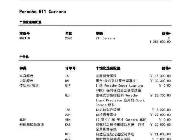 Porsche 911 2020 Carrera 3.0T