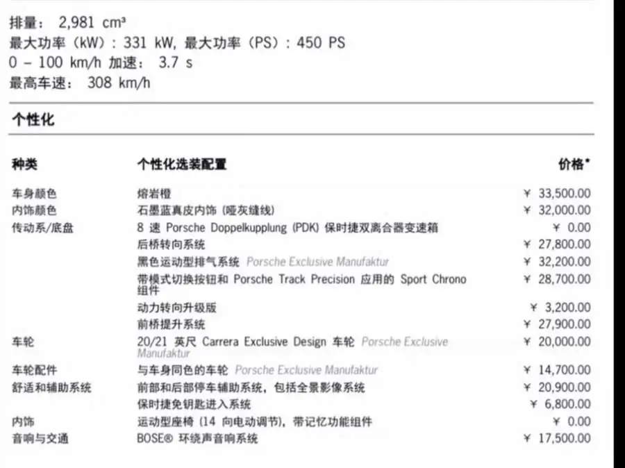 Porsche 911 2019 Carrera S 3.0T