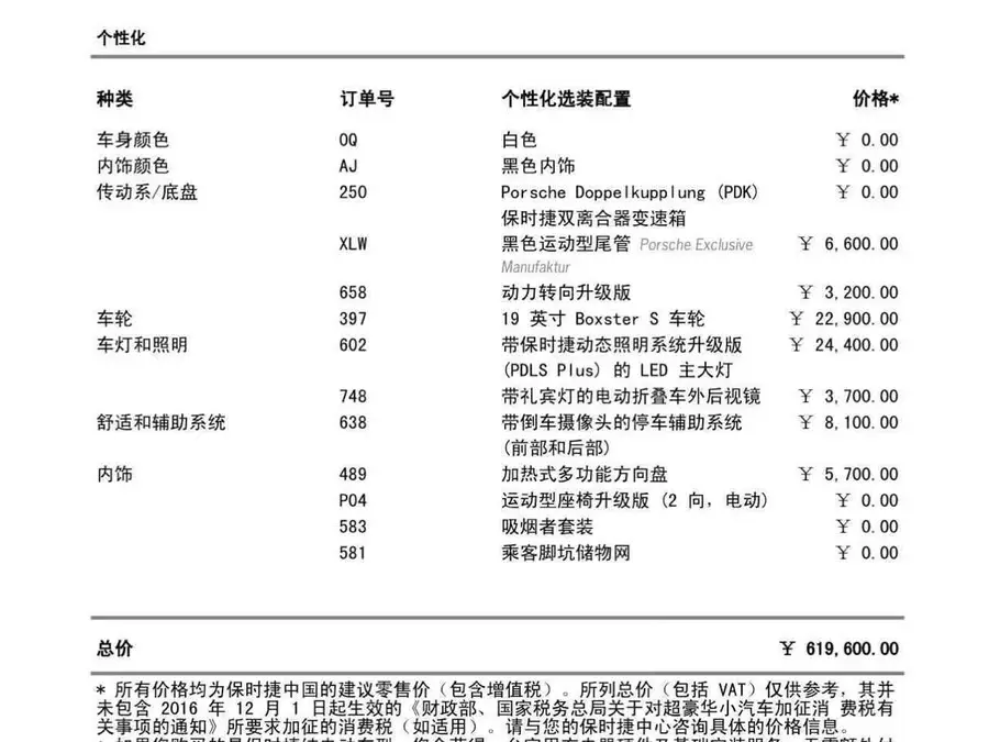 Porsche 718 2020 Cayman 2.0T