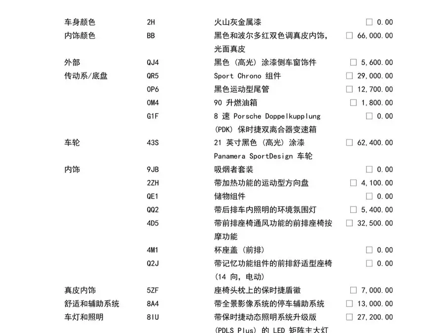 2022 Panamera Executive 2.9T