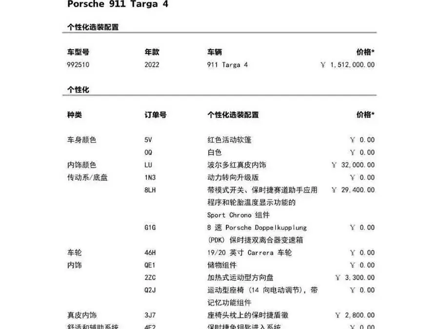 Porsche 911 2023 Targa 4 3.0T