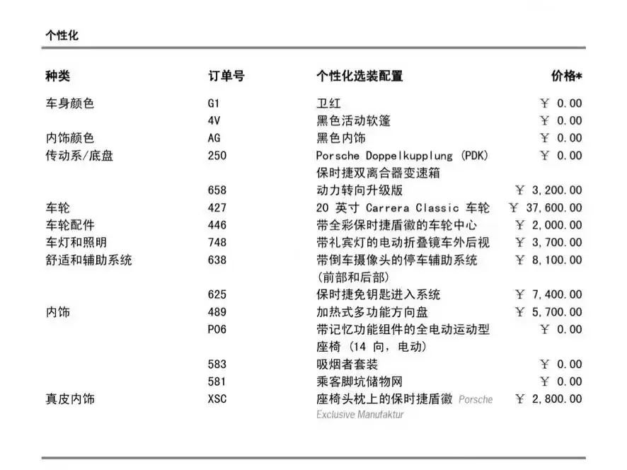 Porsche 718 2022 Boxster 2.0T