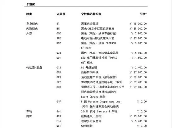 بورشه 911 2023 كاريرا إس 3.0T