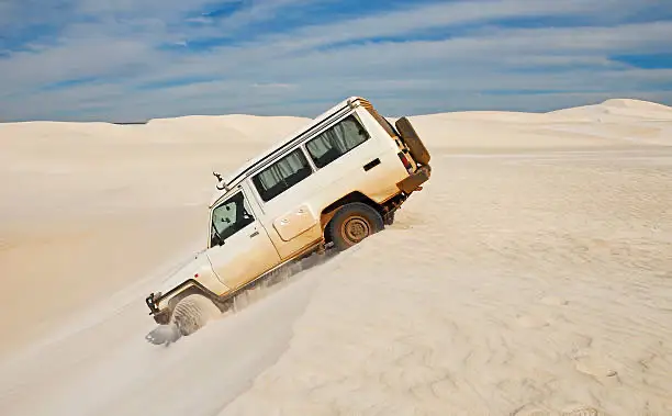 2025 طول نيسان سينترا:كل ما تحتاج معرفته عن الأبعاد الذكية